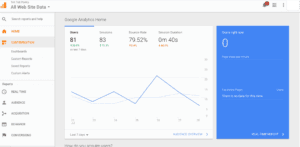 How to Use Google Analytics Effectively For SEO