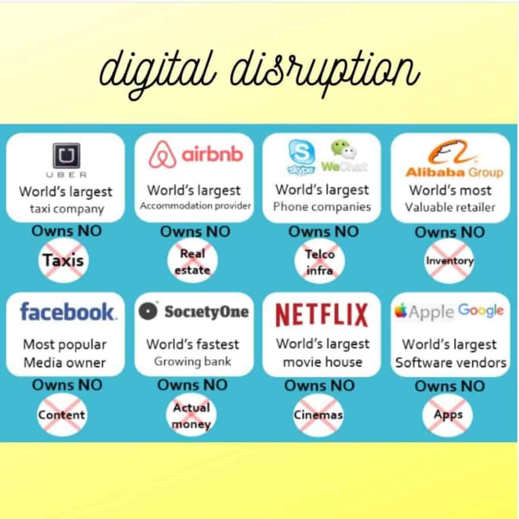 Digital Disruption