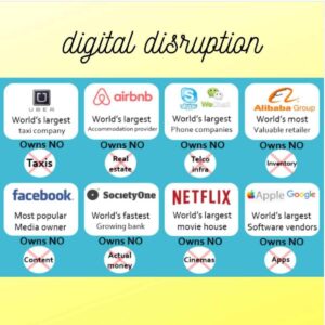 Digital Disruption