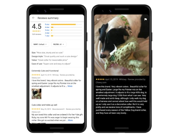User-Generated Images in Product Reviews