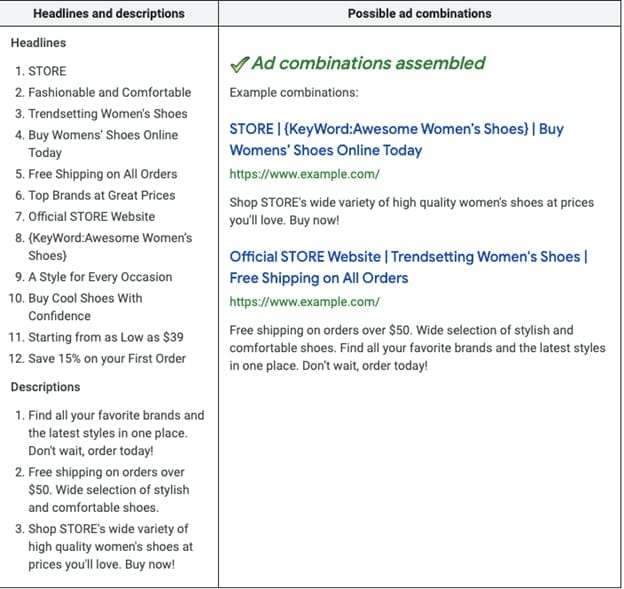 Responsive Search Ads 
