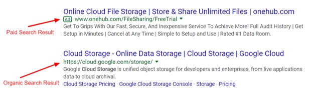 Pay Per Click Ads