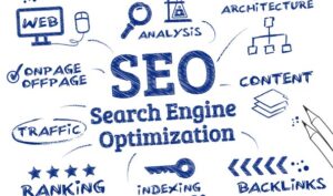 SEO Services and SEO Agency in Dubai UAE