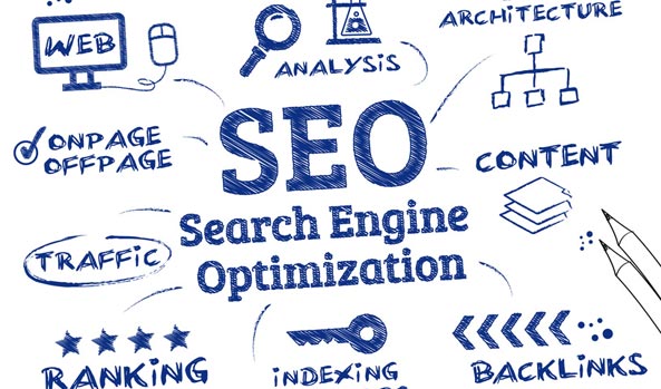 SEO Services and SEO Agency in Dubai UAE