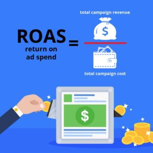 The favourite metric of all time (drumroll)... ROAS!