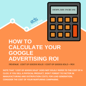 Google Ads Dubai