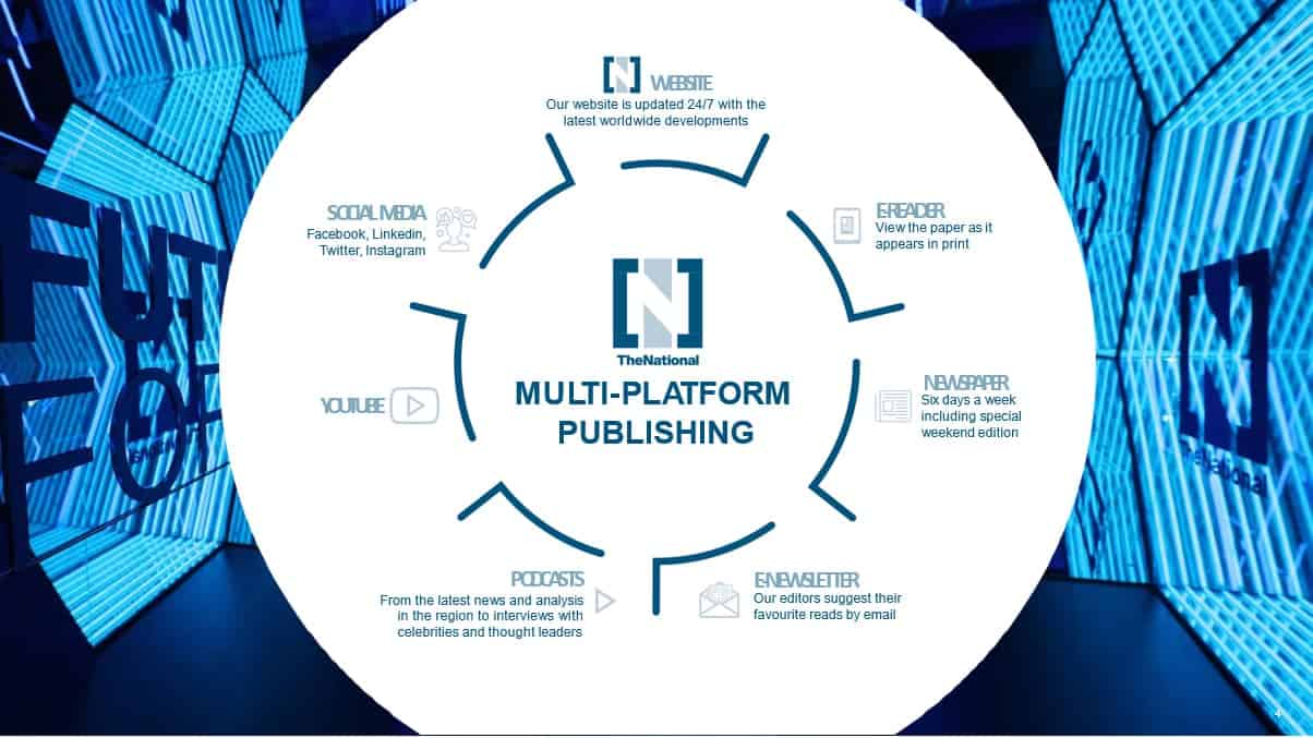 The National Press Release Distribution in Dubai UAE