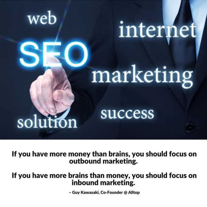 Web, SEO Internet Marketing Success Solution