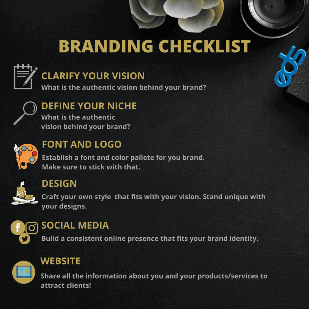 Branding Checklist