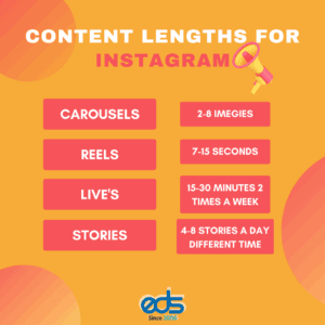 Content Lengths for Instagram