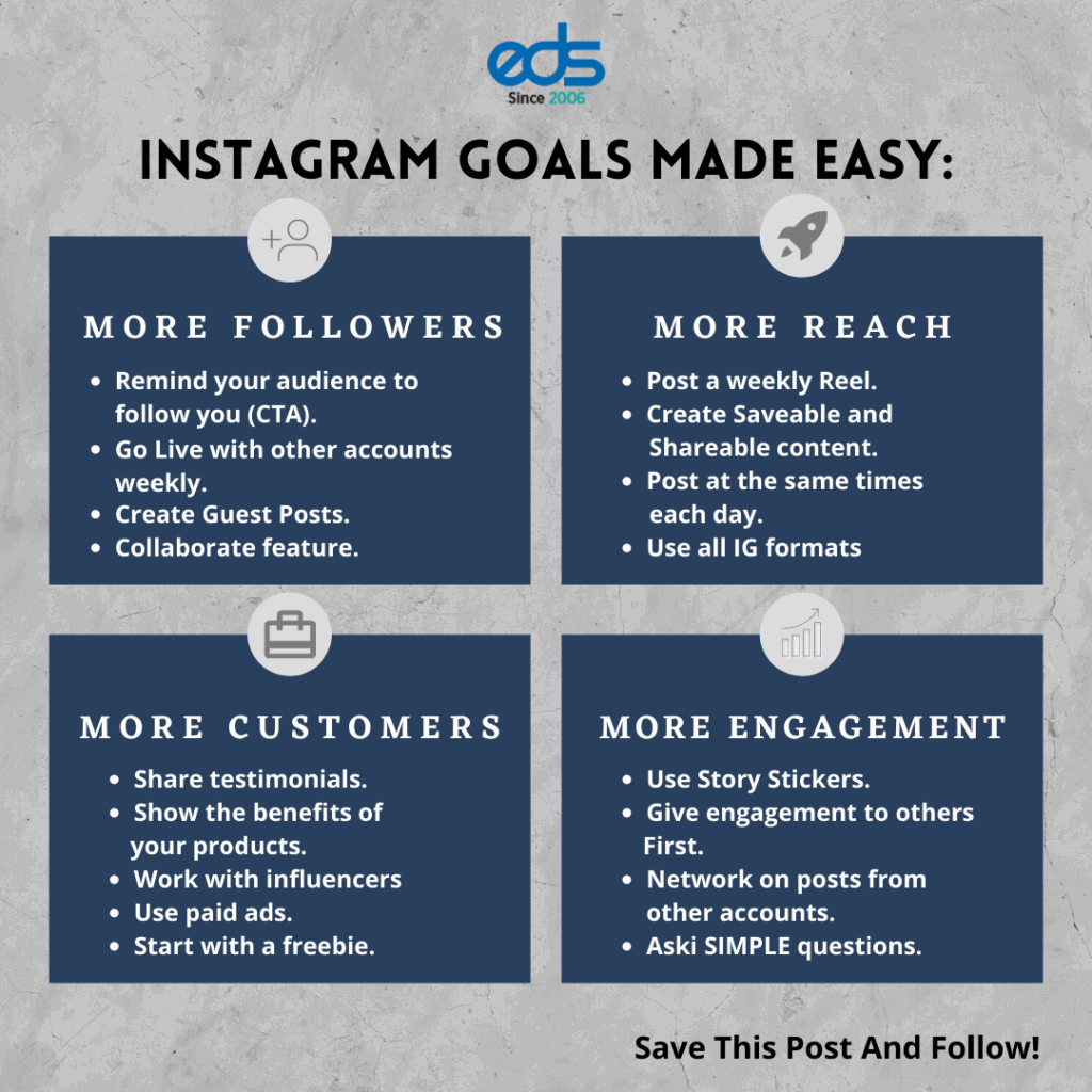 Instagram Goals Made Easy