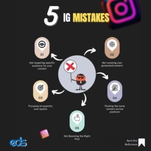 5 Instagram Mistakes