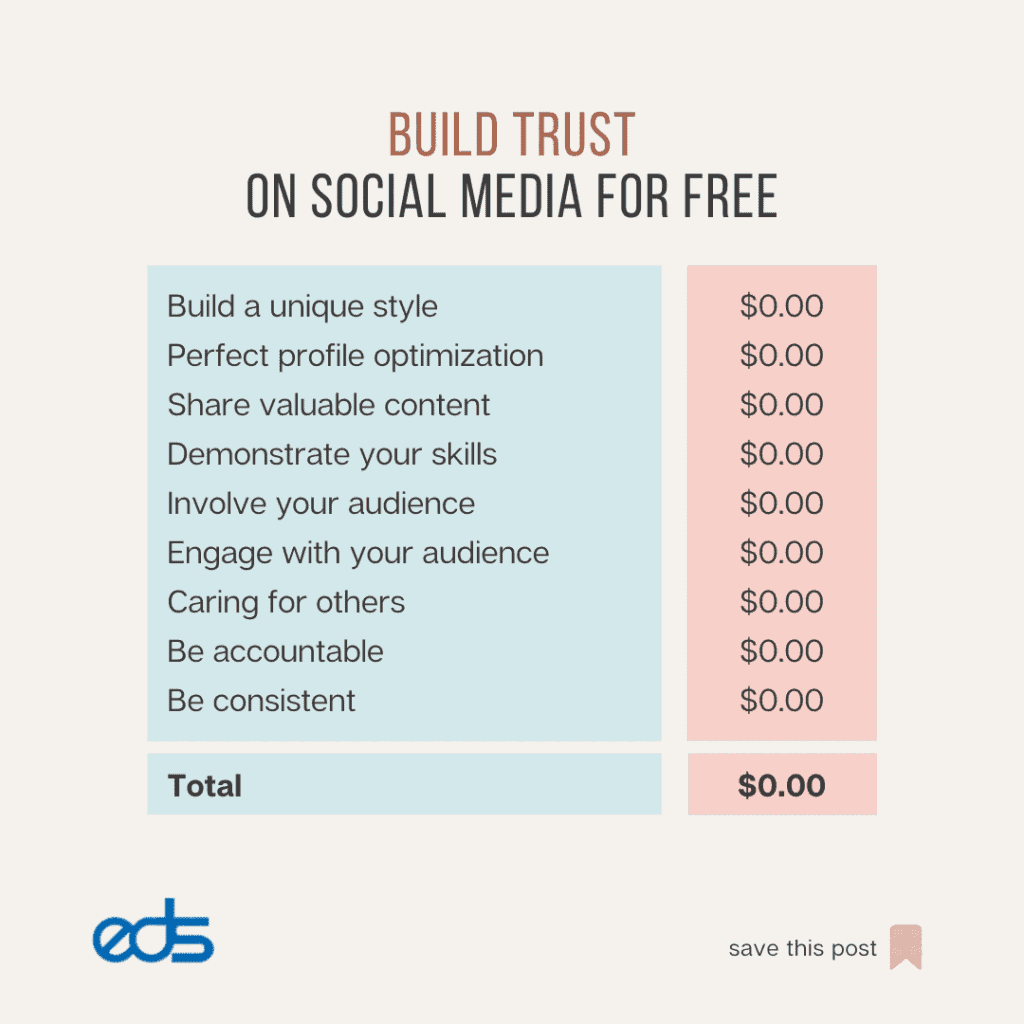 Build Trust on Social Media for FREE