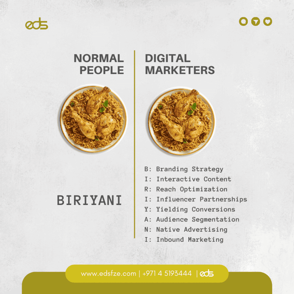 Decoding Biryani: A Digital Marketer's Flavorful Perspective