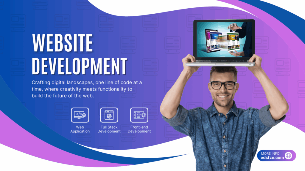 Standard types of websites
