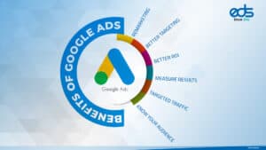 Harnessing the Power of Google Ads for Your Business Success