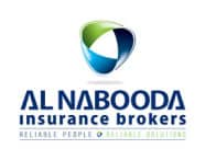 Al Nabooda Insurance Brokers