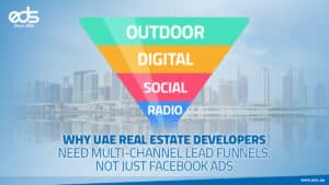 Multi-Channel Funnels: The Secret to Smarter Real Estate Marketing in the UAE