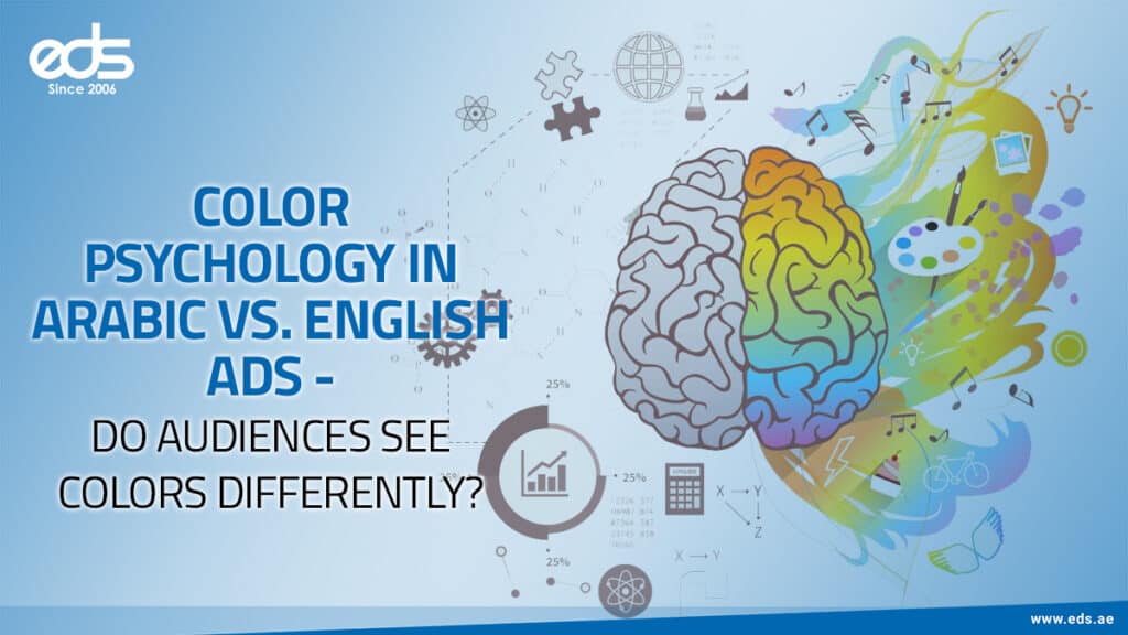 Colors Speak Different Languages: Understanding Arabic and English Ad Psychology