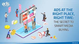 When Placement Meets Timing: The Formula Behind Successful Advertising