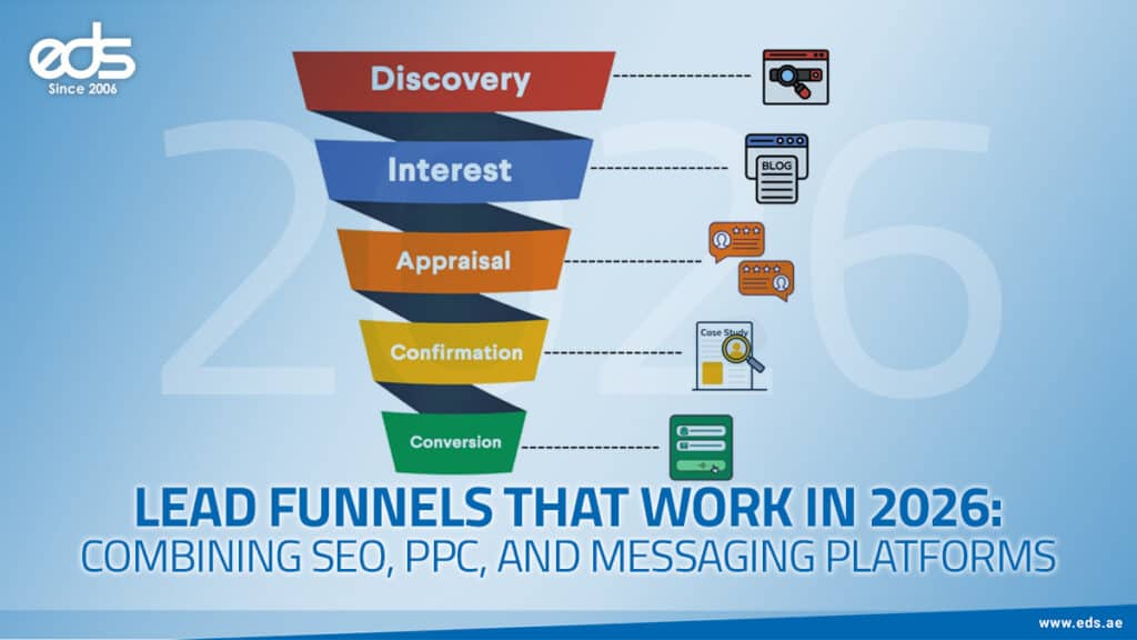 Smarter Lead Funnels for 2026: Turning SEO, PPC, and Messaging Into Results