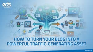 From Blog to Business Asset: Drive More Traffic with Every Post